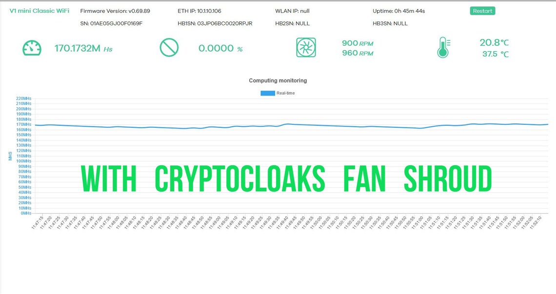Ipollo v1 ASIC Mining shroud for 120mm Fan - Image 3