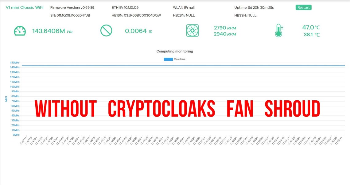 Ipollo v1 ASIC Mining shroud for 120mm Fan - Image 4