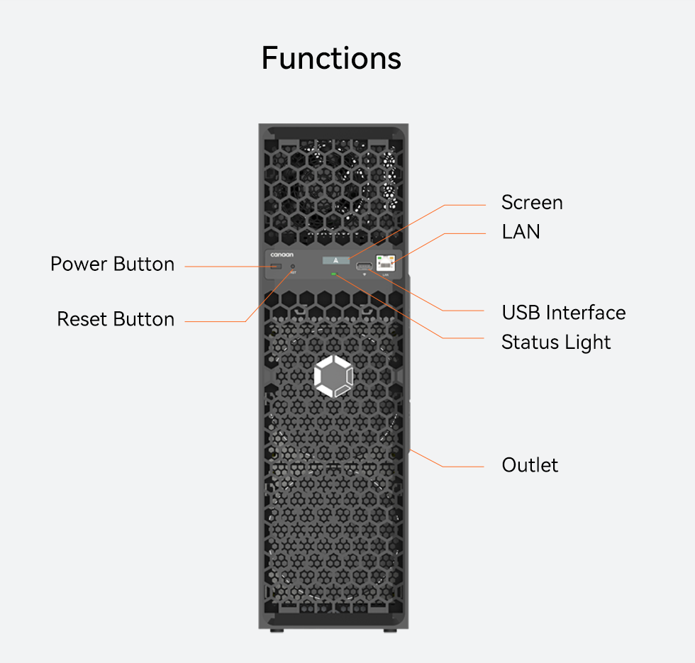 Canaan Avalon Q - US Plug - Image 4