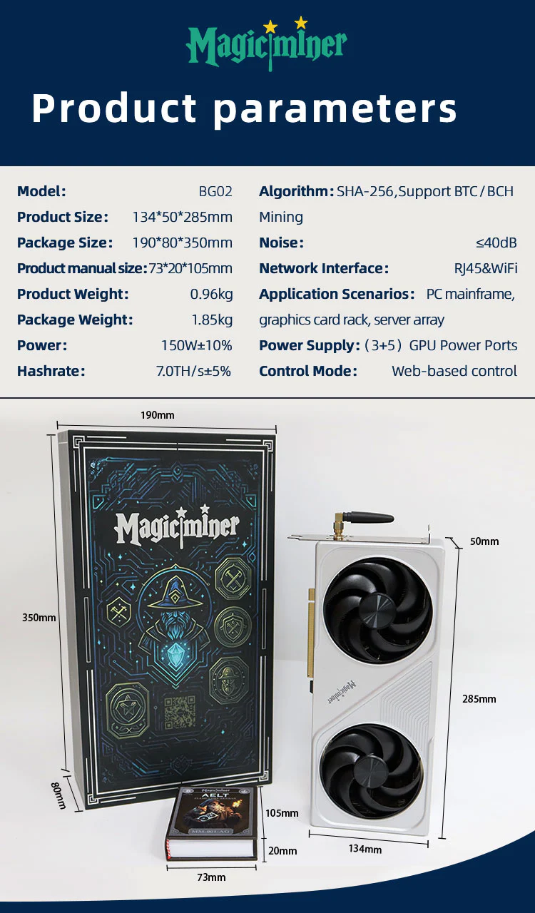 MagicMiner BG02 - Image 2