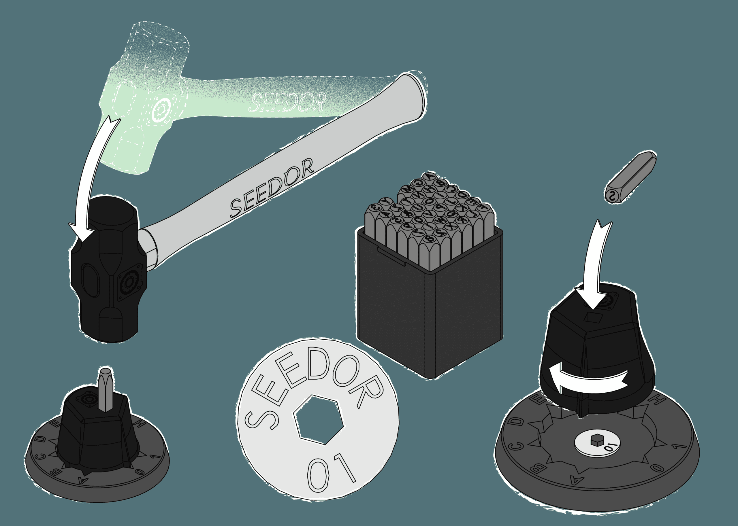 Seedor Safe - Starter Set - Image 4