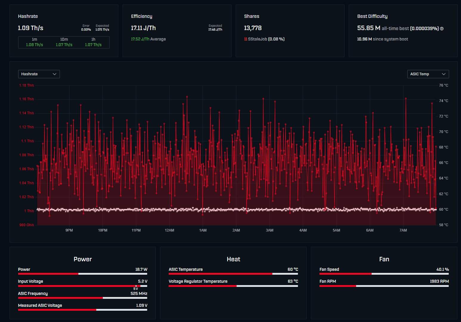 Bitaxe Triton Dual Gamma Gaming Rig Case - Image 6