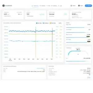 HammerOS dashboard for Hammer Miner BC04 showing Bitcoin mining hashrate, pool stats, and temperature controls