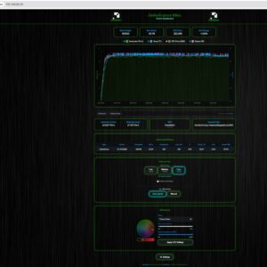 GekkoScience KBox local web dashboard showing mining hashrate charts power modes and RGB controls