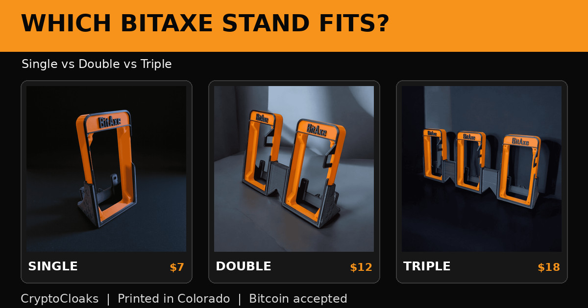 Single vs double vs triple CryptoCloaks BitAxe stand comparison