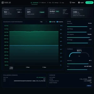 Hammer Miner Thor P2 local dashboard showing hashrate performance charts pool data power fan and temperature